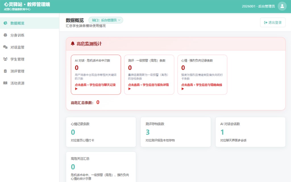 咨询师 AI 数字人分身交互界面示意图