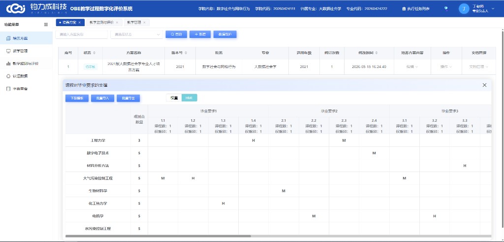 OBE 目标链路管理示意图