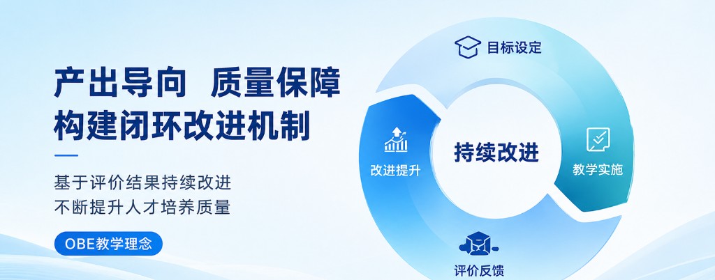 产出导向、质量保障与闭环改进 — 钧力成科技 · 关于我们